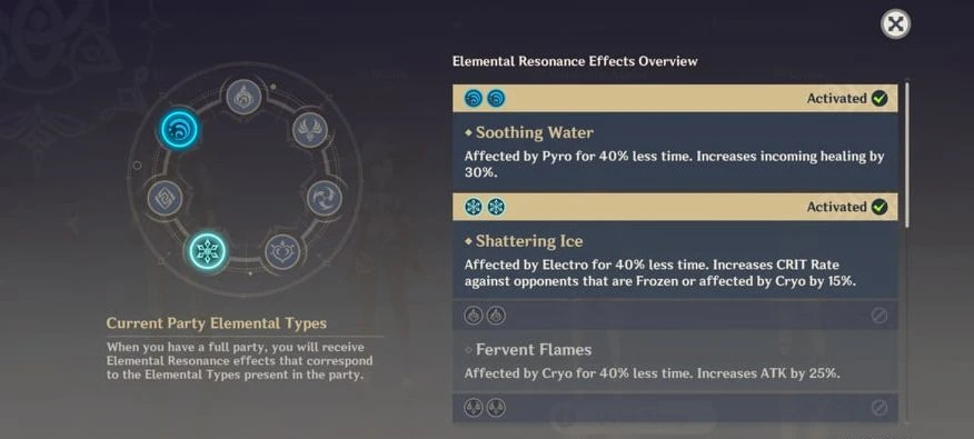 Elemental Resonance Pyro