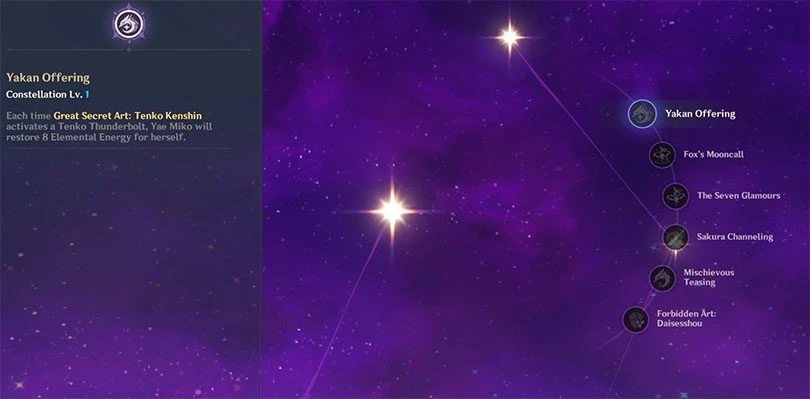 Yae Miko Constellations in Genshin Impact