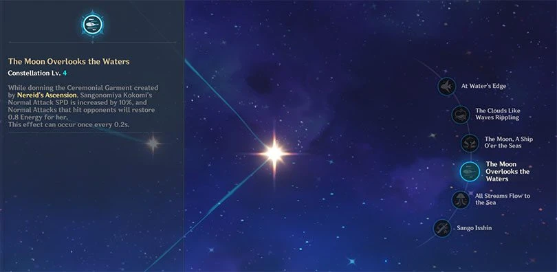 Constellations of Kokomi in Genshin Impact