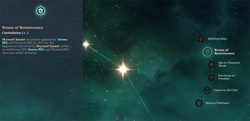 Genshin Impact Venti Constellations
