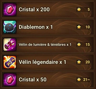 Récompenses TOA Hell Summoners War