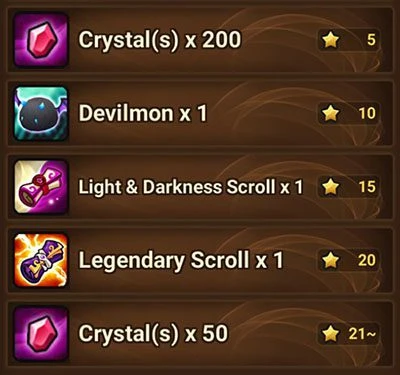 Belohnungen TOA Hell Summoners War