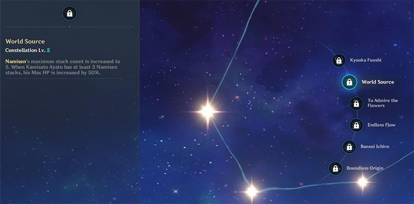 Ayato Constellations in Genshin Impact