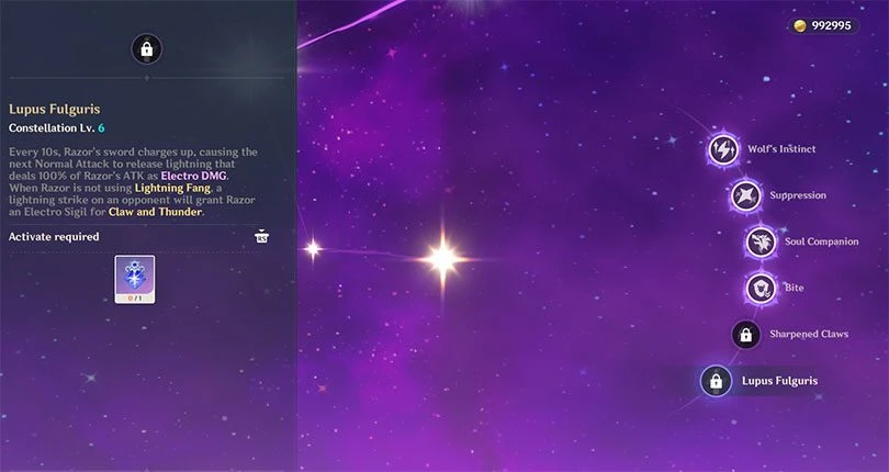 Razor constellations in Genshin Impact