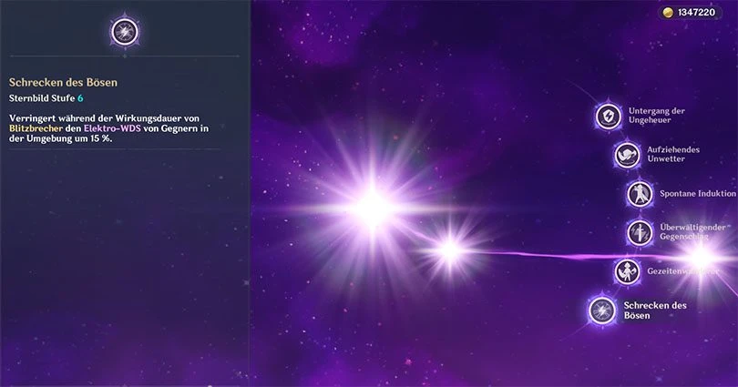 Sternbilden von Beidou in Genshin Impact