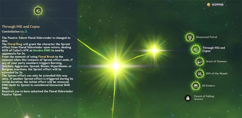 Genshin Impact Collei constellations