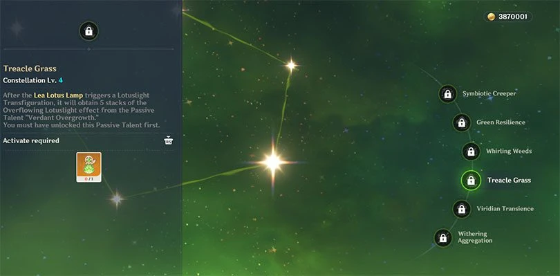 Genshin Impact Dendro Traveler constellations