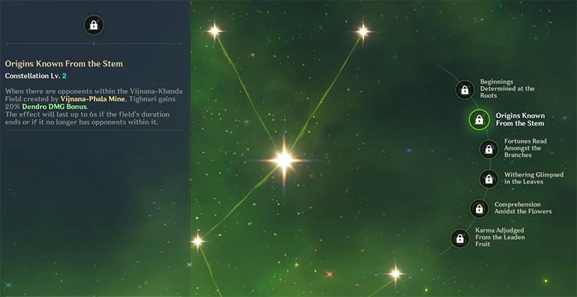 Genshin Impact Tighnari constellations