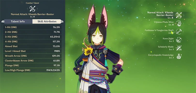 Normal attack statistics of Genshin Impact Tighnari