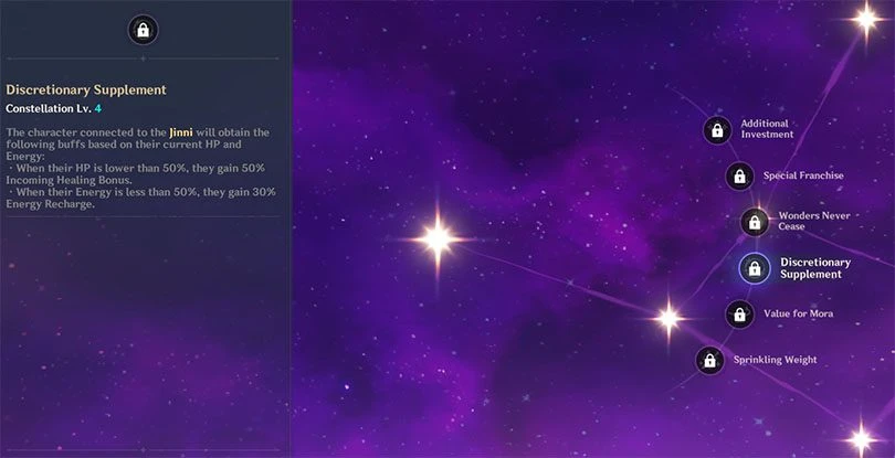 Genshin Impact Dori's constellations 