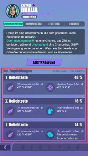 Die beliebtesten Dislyte Reliktsets für einen Esper