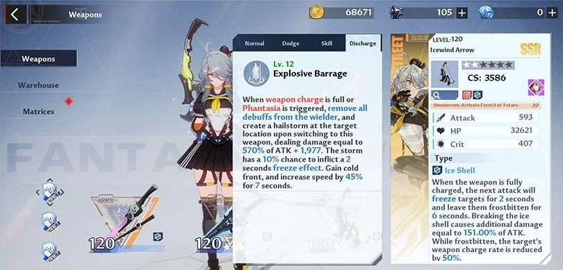 Tsubasa Discharge