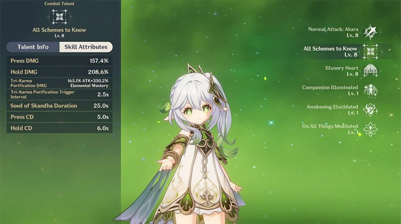 Statistics of Nahida's elemental attack at level 8