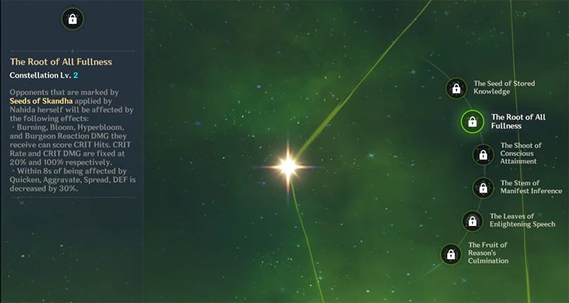 Genshin Impact Nahida constellations