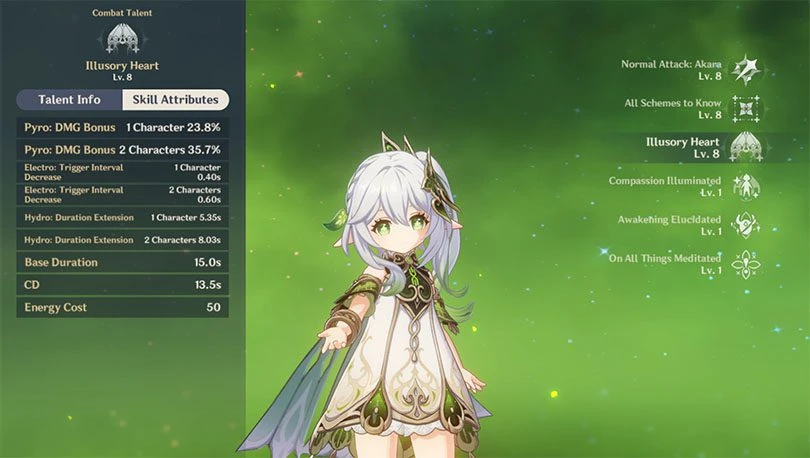 Nahida's elemental rampage statistics at level 8