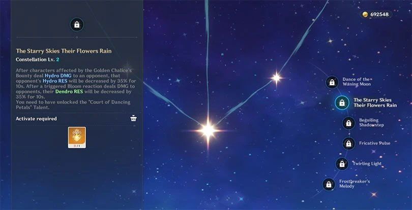 Constellations of Nilou in Genshin Impact