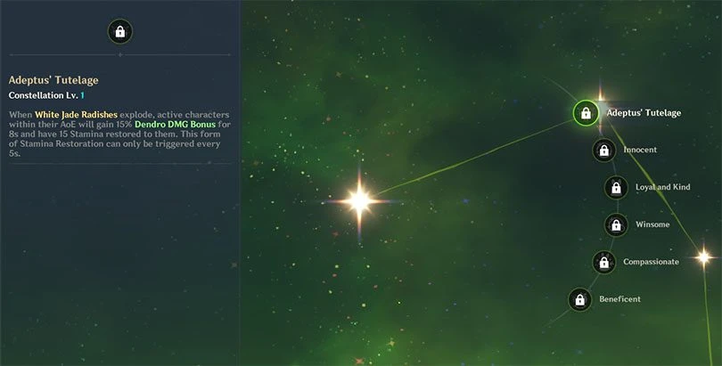 Genshin Impact Yaoyao's constellations