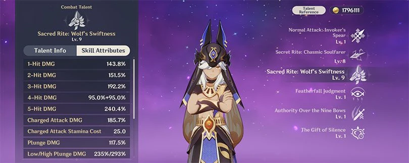 Statistics of the Cyno elemental rampage in Genshin Impact