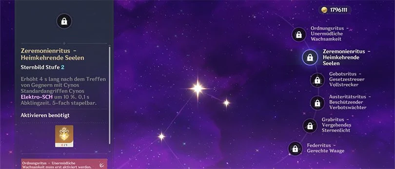 Cynos Konstellationen