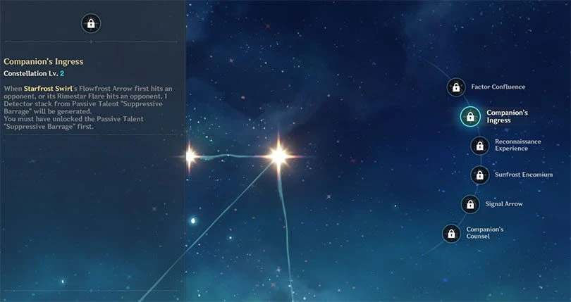Genshin Impact Mika constellations
