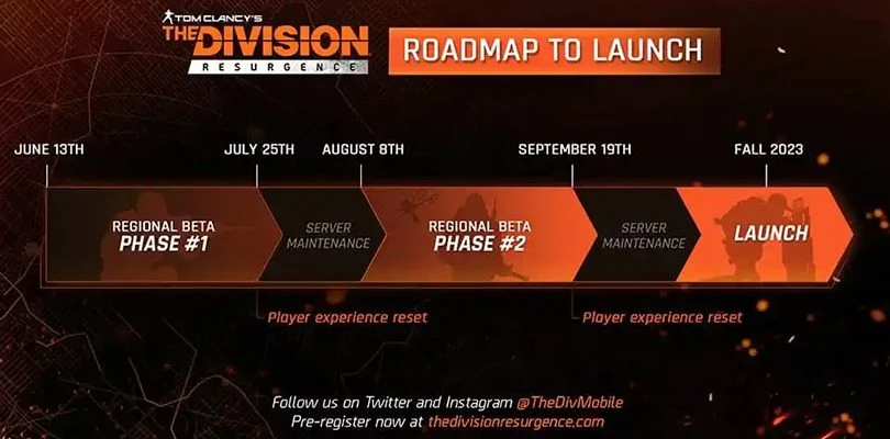 Roadmap de sortie de The Division Resurgence sur mobile